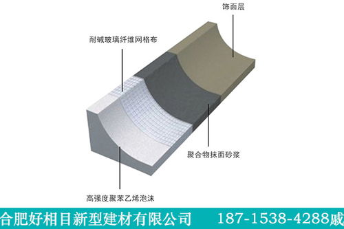 蚌埠EPS外墙装饰线条图鉴 精选图片与材料解析